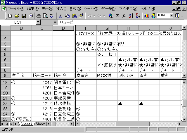 �f�N���X�c�N���X�����`���[�g�����ꗗ�\��ʗ�摜